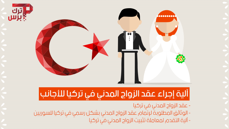خدمات الزواج فى مصر والوطن العربى طلبات زواج