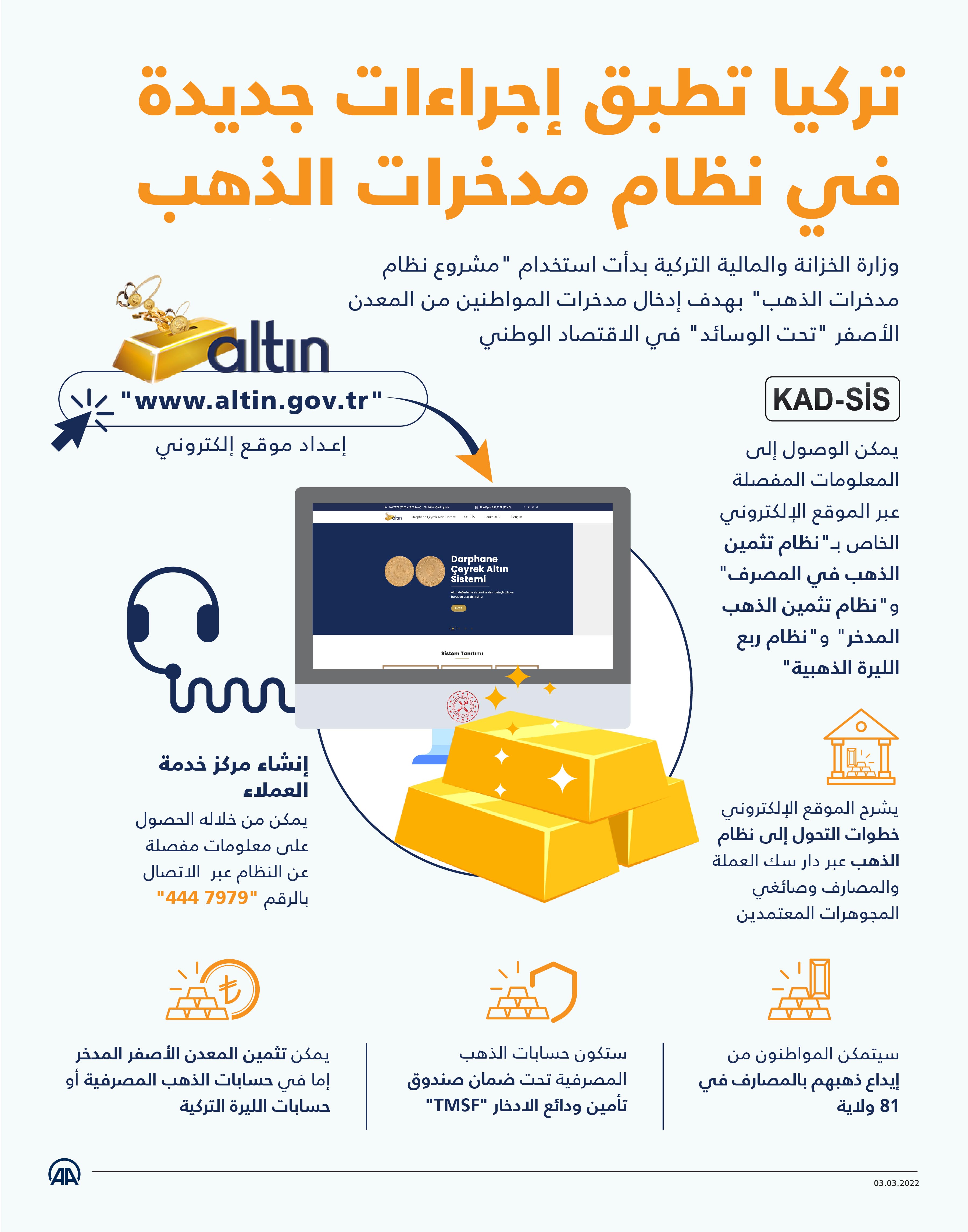 تركيا تطبق إجراءات جديدة في نظام مدخرات الذهب